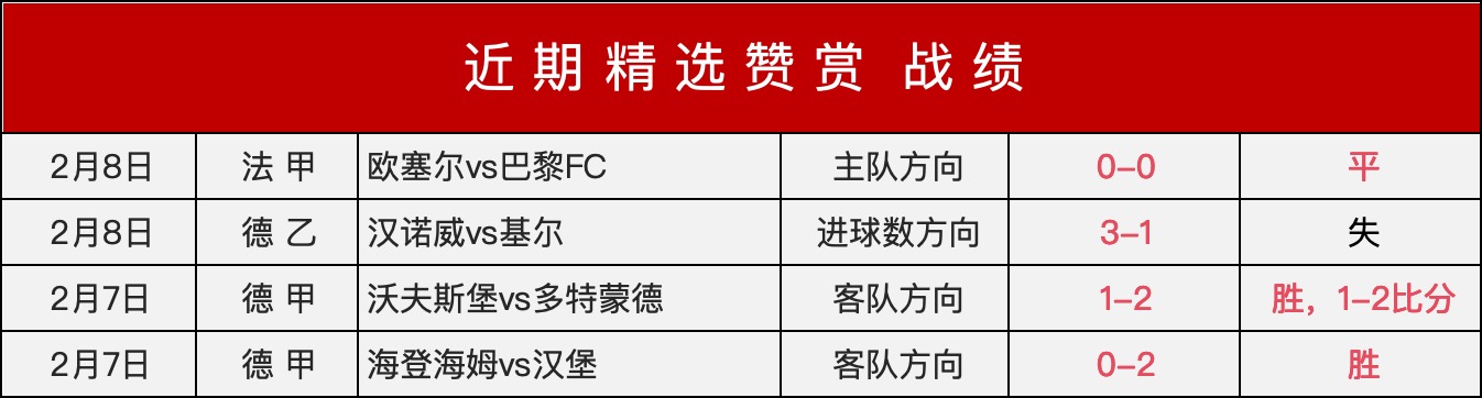巴萨逆袭,阿劳霍头球,破门,227皇冠,227Crown,227皇冠官网,227皇冠体育官网,227皇冠体育下载,227皇冠APP