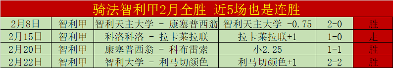 巴塞罗那,击败阿拉维,独领西甲风,227皇冠,227Crown,227皇冠官网,227皇冠体育官网,227皇冠体育下载,227皇冠APP