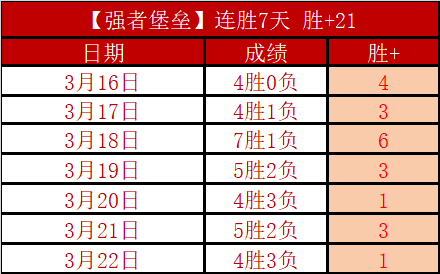 鹈鹕猛龙巅,峰对决,专家详解期,227皇冠,227Crown,227皇冠官网,227皇冠体育官网,227皇冠体育下载,227皇冠APP