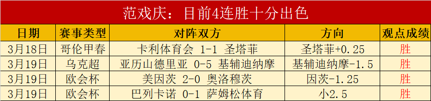 国际轮滑马,拉松上海站,暨半程赛事,227皇冠,227Crown,227皇冠官网,227皇冠体育官网,227皇冠体育下载,227皇冠APP