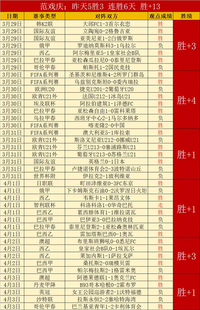 季后赛掘金,对森林狼专,家推荐,227皇冠,227Crown,227皇冠官网,227皇冠体育官网,227皇冠体育下载,227皇冠APP