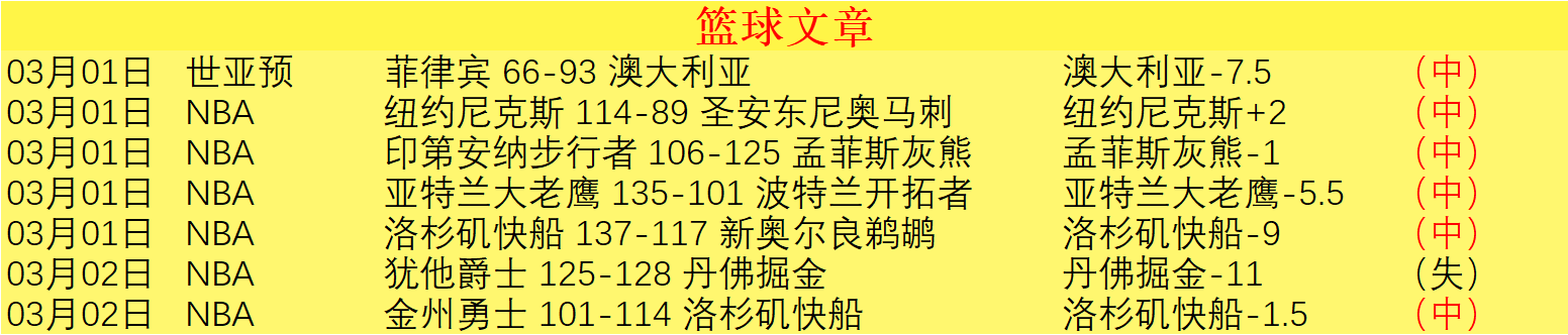 皇冠体育,资讯,227皇冠体育,227皇冠,227Crown,227皇冠官网,227皇冠体育官网,227皇冠体育下载,227皇冠APP