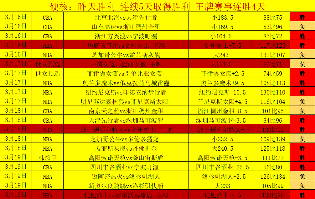 皇冠体育,资讯,227皇冠体育,227皇冠,227Crown,227皇冠官网,227皇冠体育官网,227皇冠体育下载,227皇冠APP