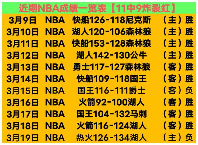皇冠体育,资讯,227皇冠体育,227皇冠,227Crown,227皇冠官网,227皇冠体育官网,227皇冠体育下载,227皇冠APP
