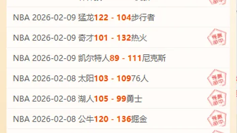 新赛季CBA第一阶段盘点：四大“逆势滑落”豪强，谁将逆袭反弹？