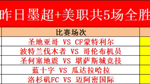 “居勒尔遭遇边缘边缘化：无缘关键赛事，巴萨与曼城均缺席”