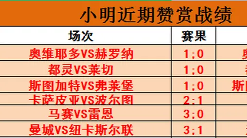 欧预赛篮球激战正酣，芬兰男篮力克法国，麦克苏尼独得20分冠绝全场！