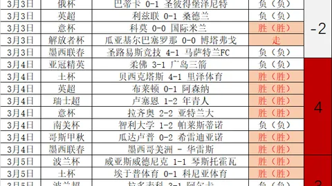 大乐透期号专家推荐：高海拔主场分析及前区十码预测