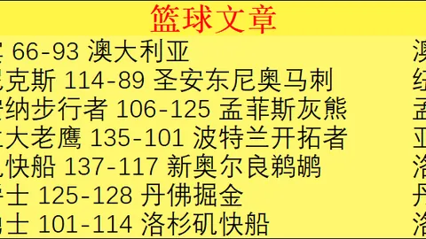 227皇冠体育 资讯 051329 0sx