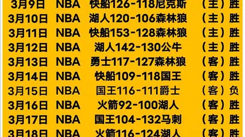 227皇冠体育 资讯 054845 8kc